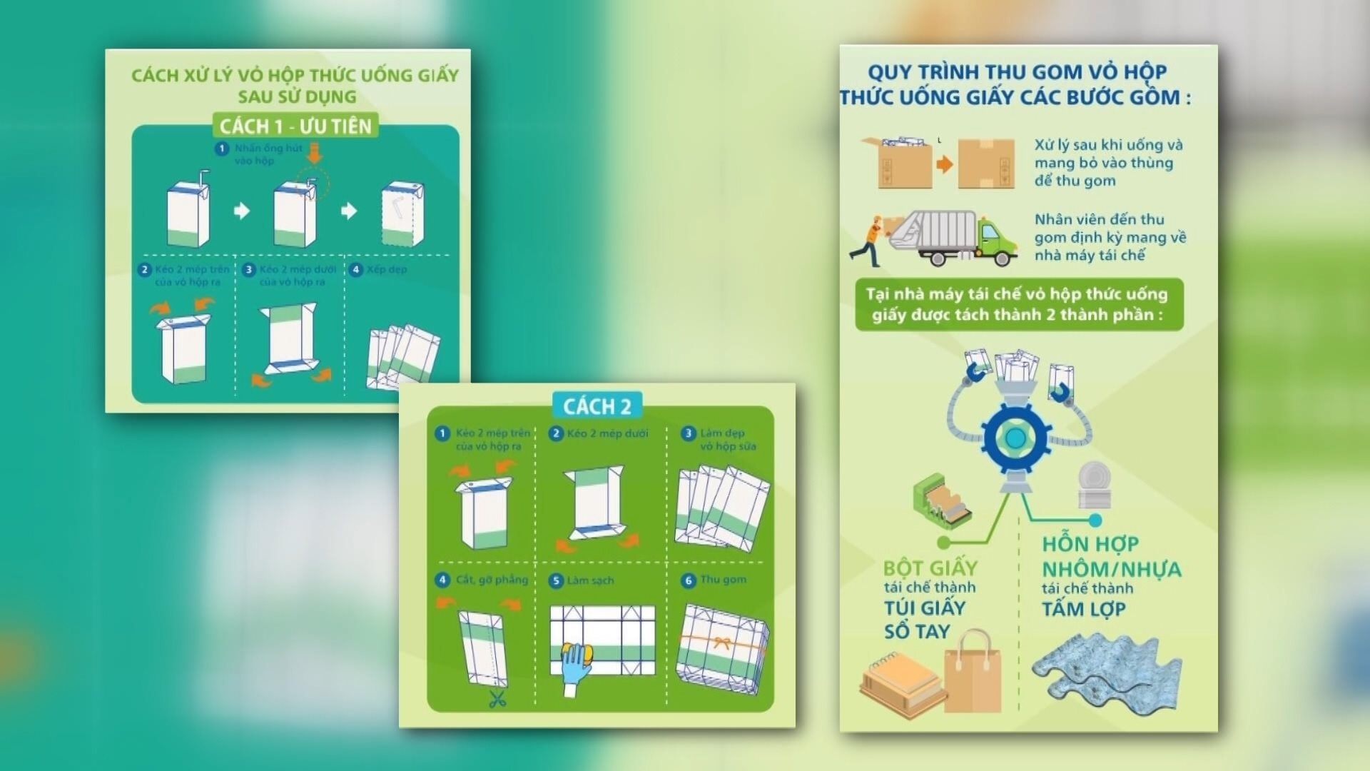 Dự án Go Green với mục đích thay đổi thói quen phân loại rác thải tại nhà của người dân, góp phần bảo vệ môi trường